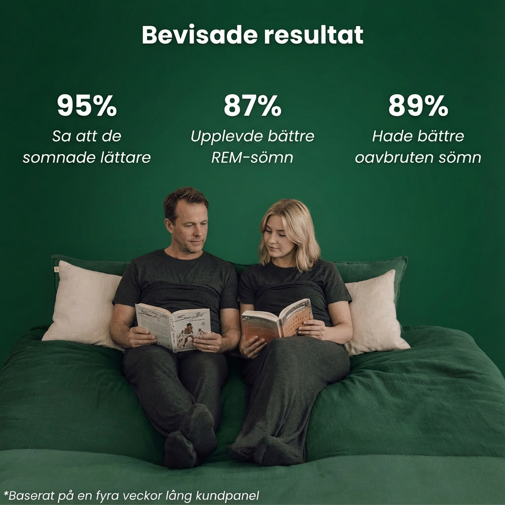 Norillo™ – Självkomprimerande Sömnpåse som lugnar kropp & nervsystem