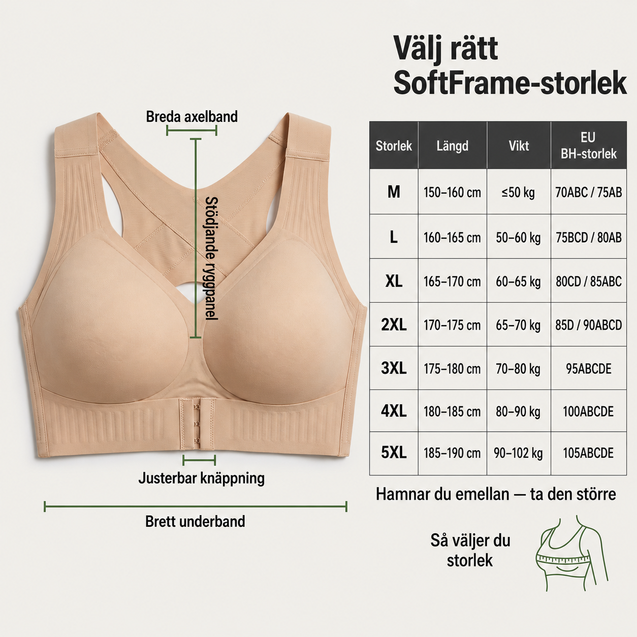 Norillo® – SoftFrame – Bygelfritt stöd och naturligt lyft hela dagen