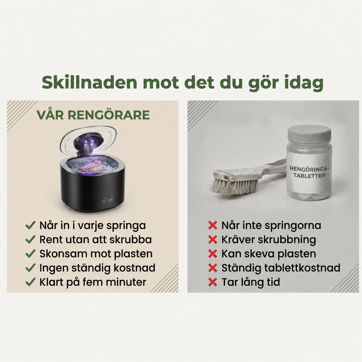 Norillo® – FreshSoak – Ultraljudsrengöring för tandskena på 5 min