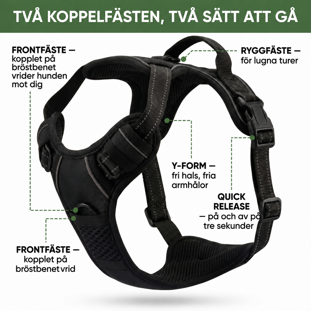 Norillo® – CalmStride – Hundsele med frontfäste för lugnare promenader