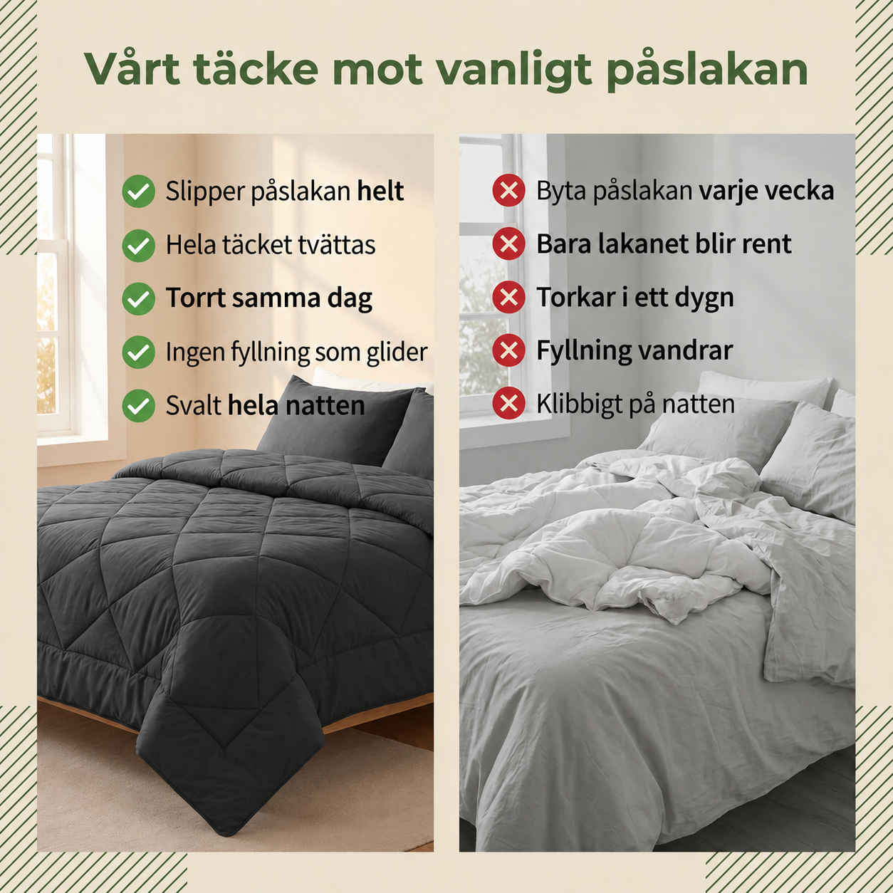Norillo® – FreshFold – Täcke och påslakan i ett, tvätta helt och torrt samma dag