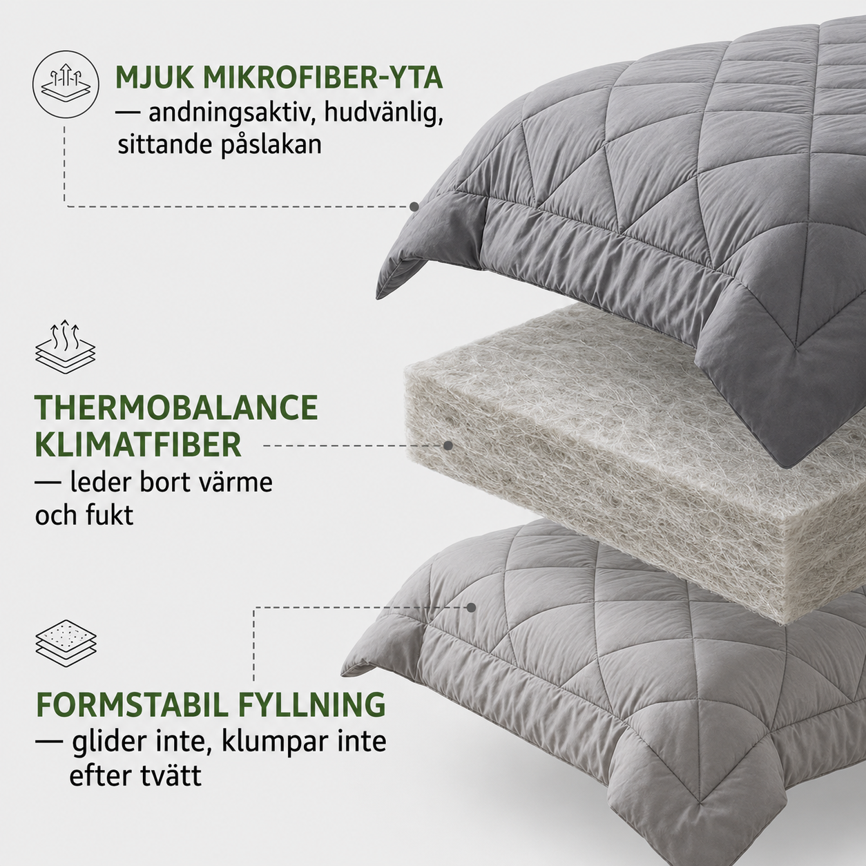 Norillo® – FreshFold – Täcke och påslakan i ett, tvätta helt och torrt samma dag