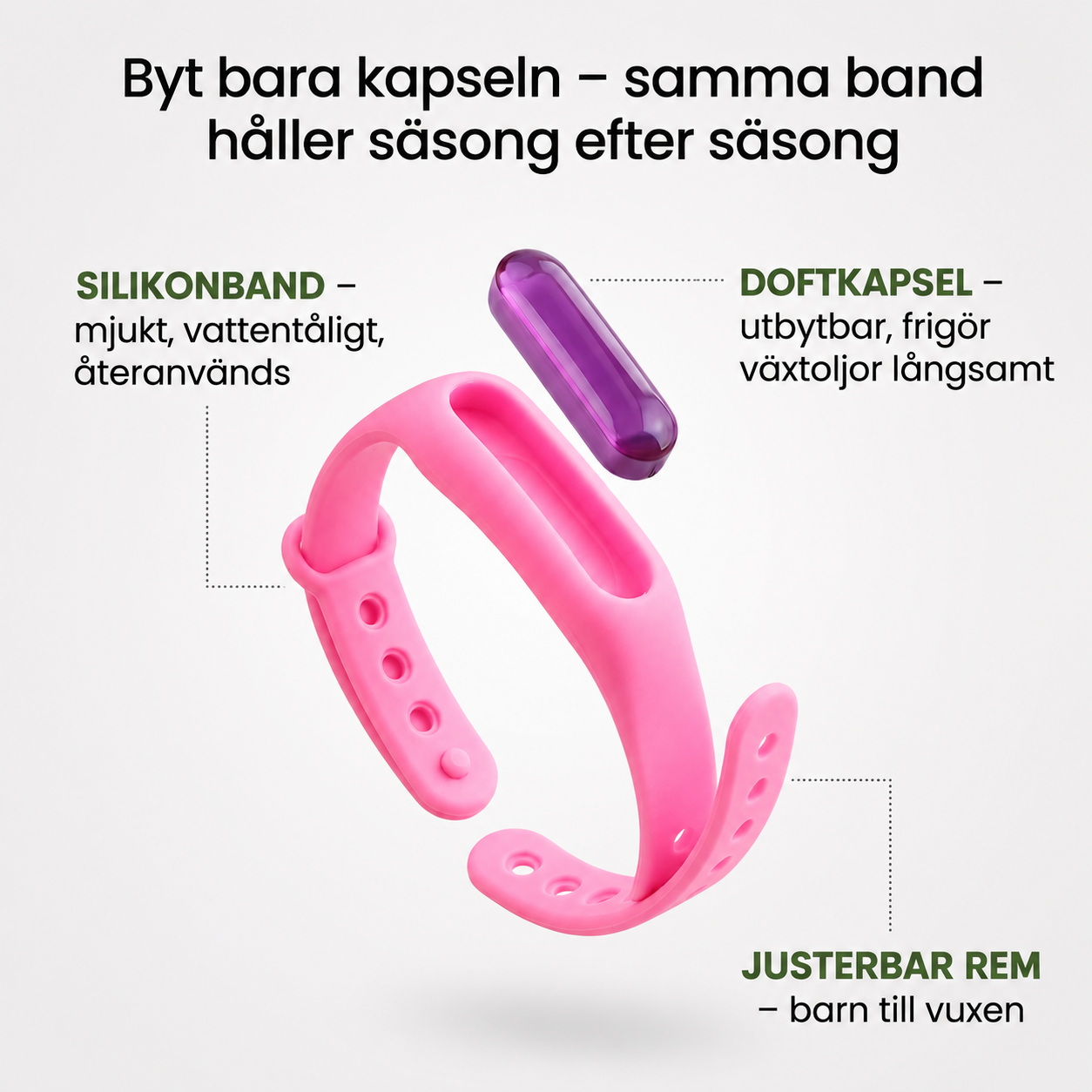 Norillo® – BiteShield – Myggarmband med naturliga oljor, laddningsbart