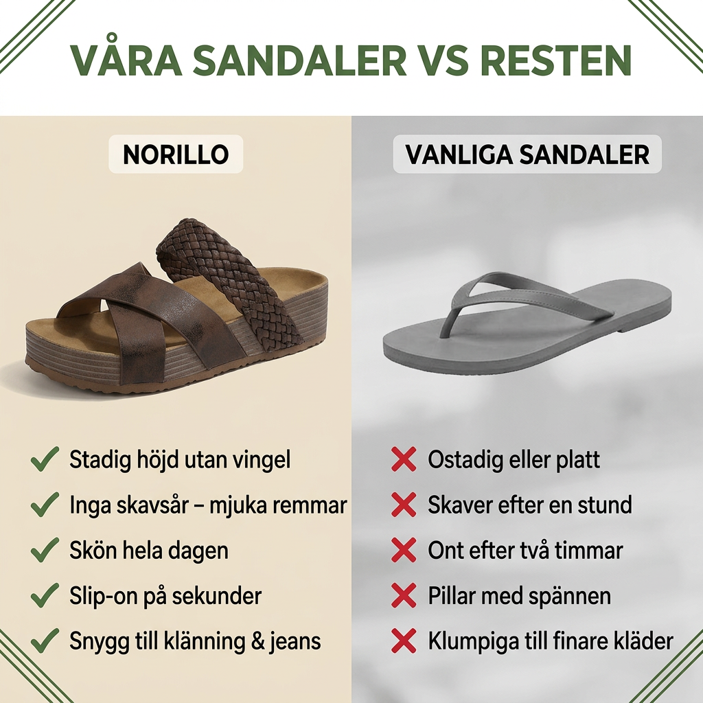 Norillo® – SummerEase – Kilklackssandal med dubbla remmar för långa sommardagar