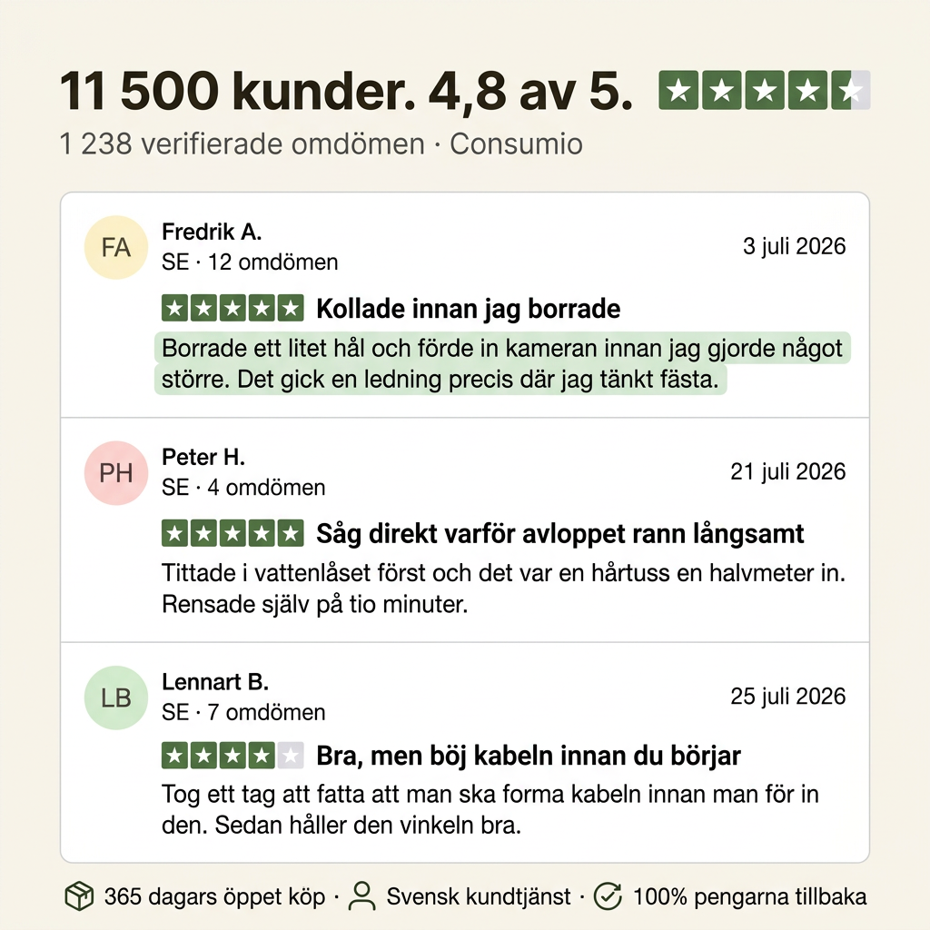Norillo® – LumaScope – Inspektionskamera som visar det du inte ser