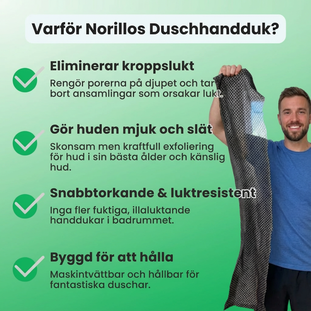 Norillo™ – Exfolierande Antibakteriell Duschhandduk för hela kroppen