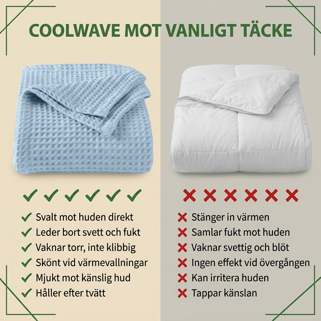 Norillo® – CoolWave – Sval, torr sömn under täcket även varma nätter