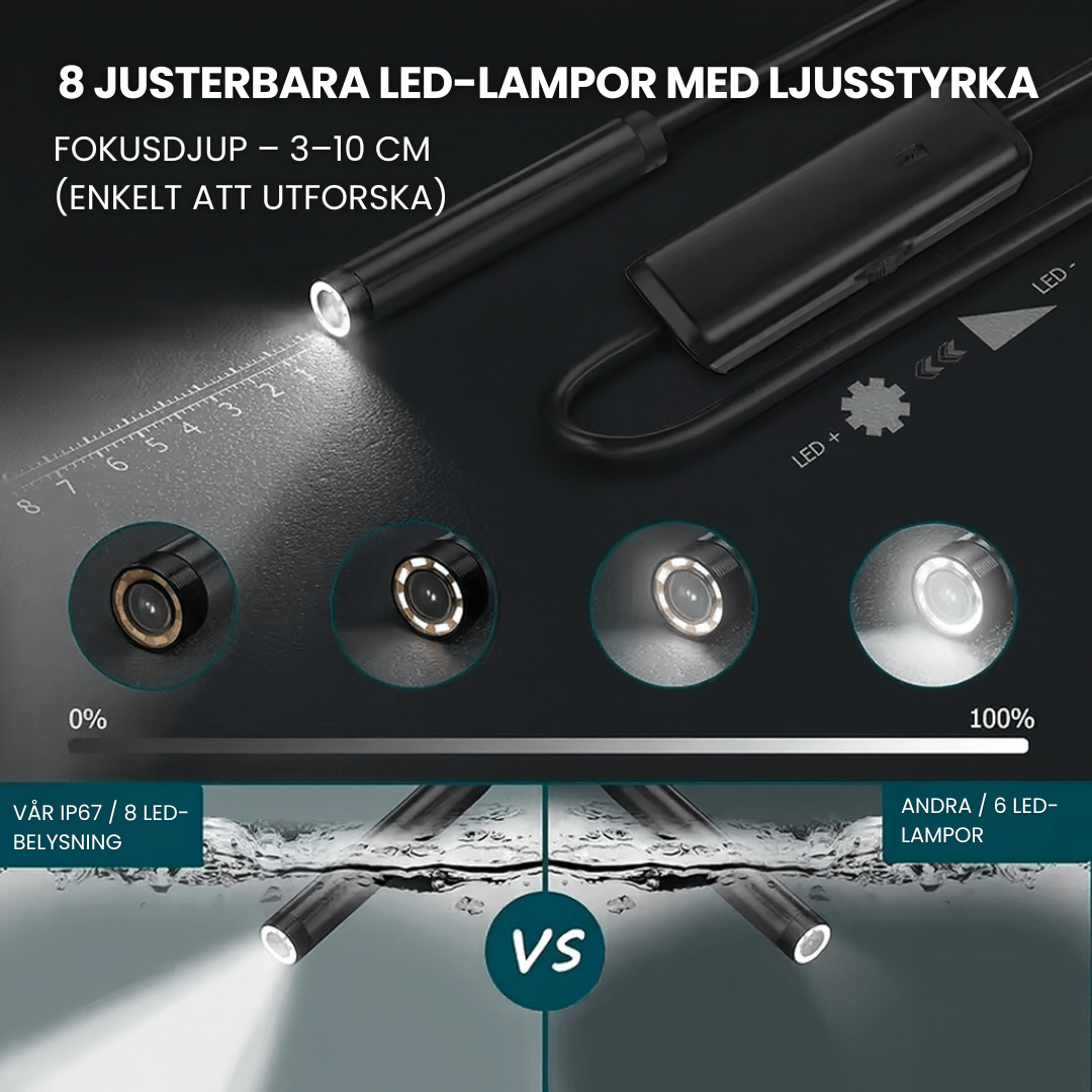Norillo™ – Flexibel HD Endoskopkamera med 6 Justerbara LED-Lampor