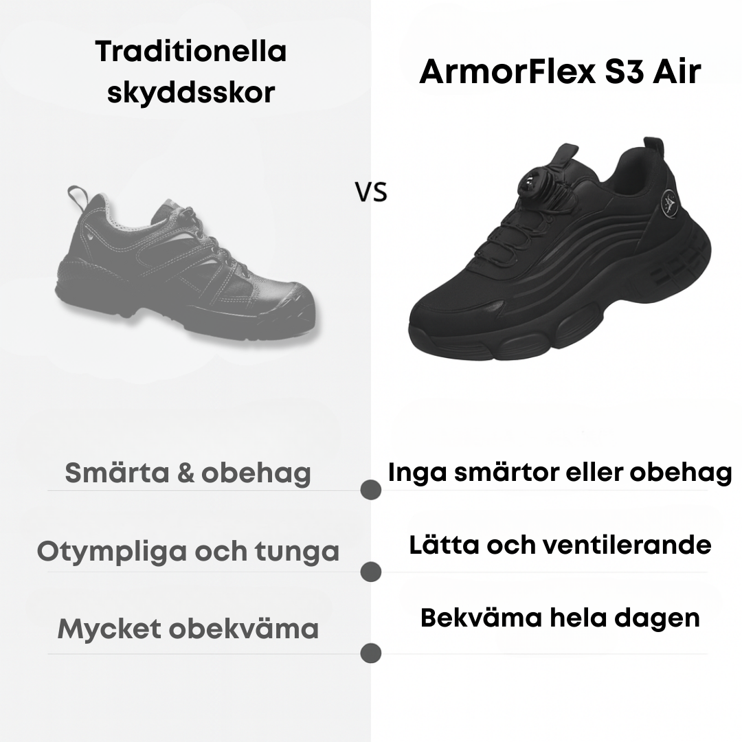 Norillo™ – ArmorFlex S3 Air – Ultralätta skyddsskor med stålhätta & vridspänne