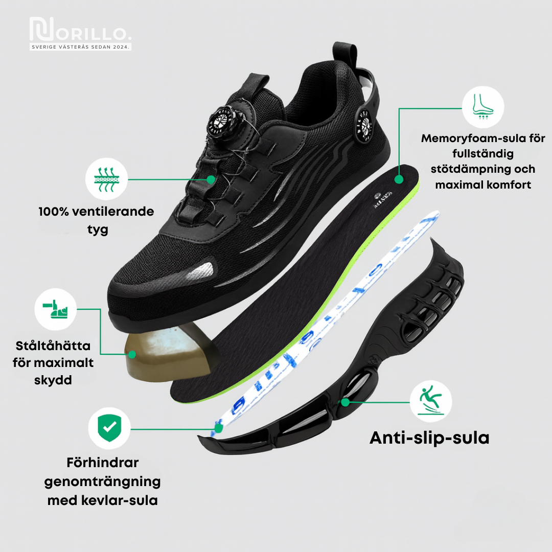 Norillo™ – ArmorFlex S3 Air – Ultralätta skyddsskor med stålhätta & vridspänne