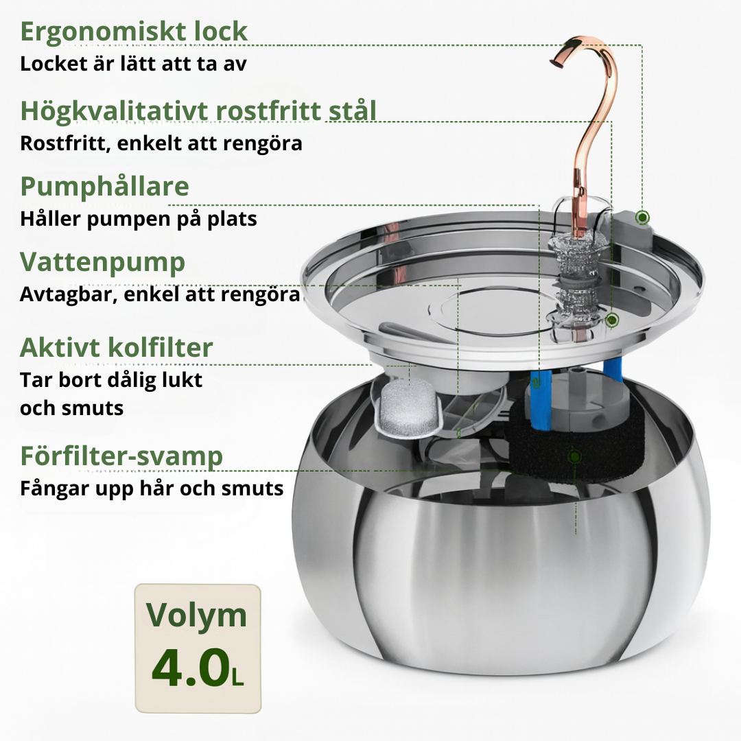 Norillo™ – Kattfontän i rostfritt stål som förebygger urinvägsproblem