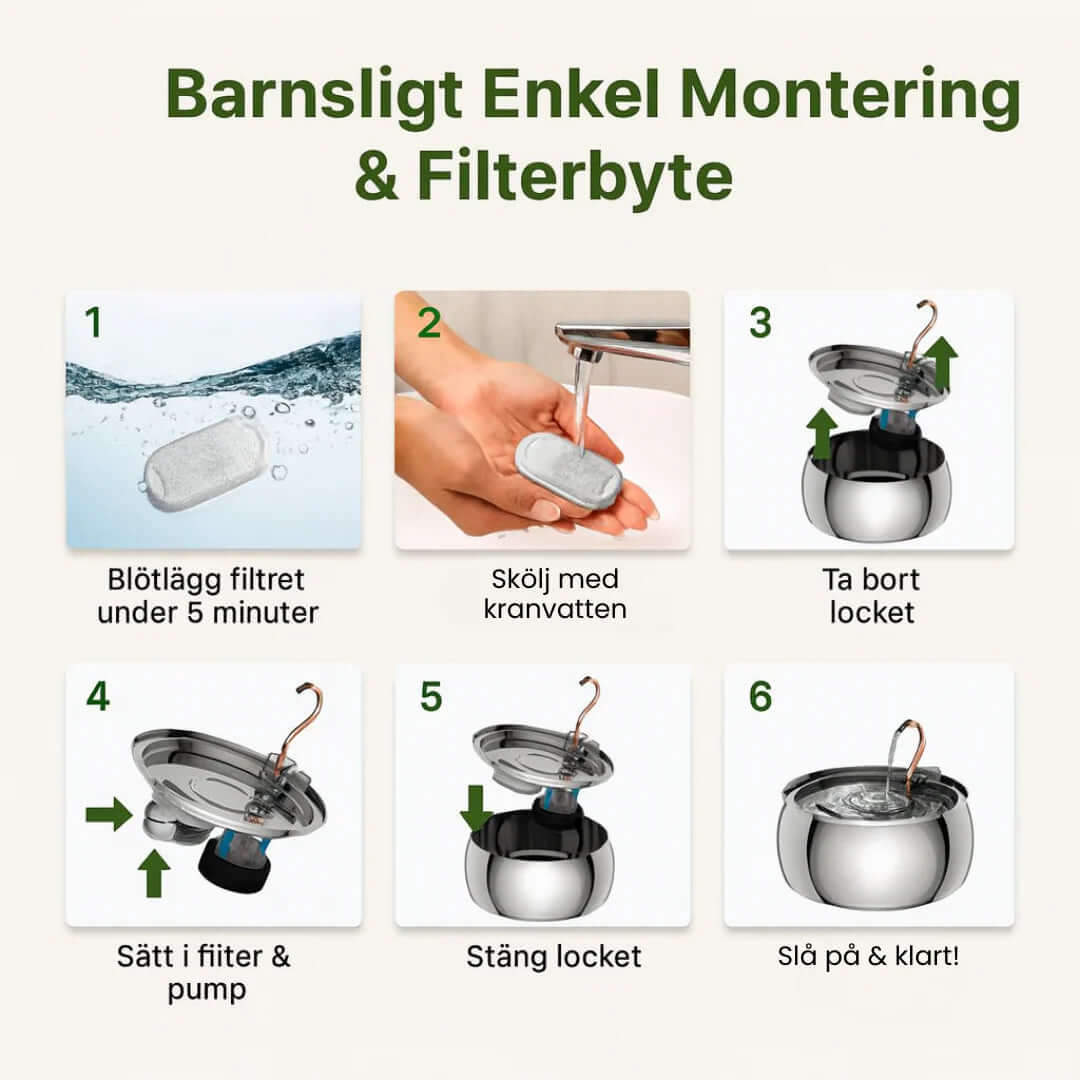 Filter för kattfontän (4-Pack)