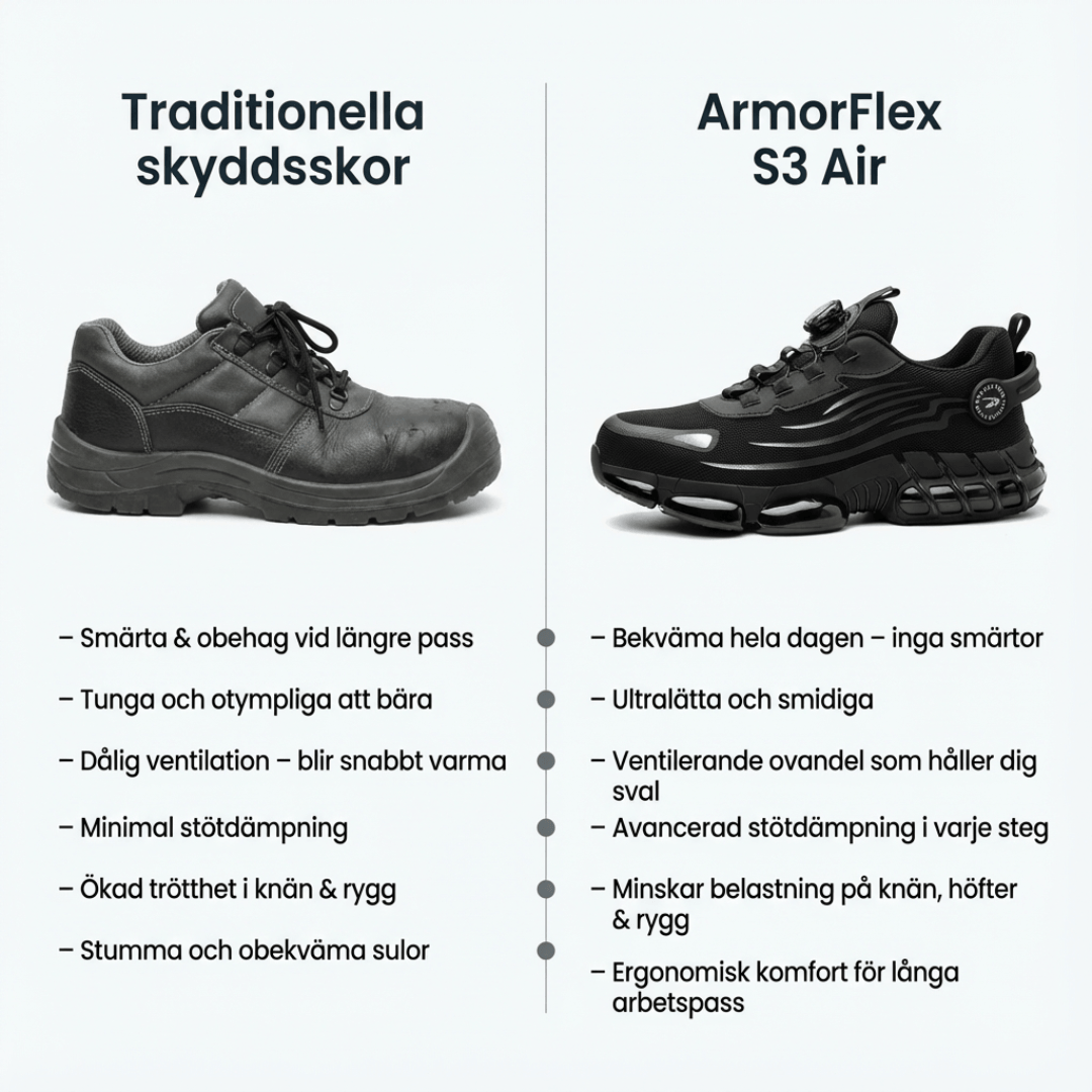 Norillo™ – ArmorFlex S3 Air – Ultralätta skyddsskor med stålhätta & vridspänne
