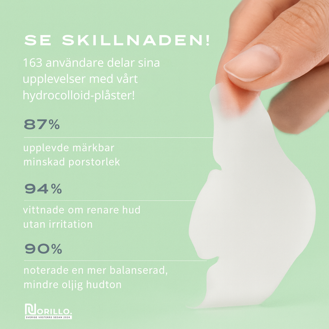 Norillo™ – Djupverkande Näspatch för Klarare Hud