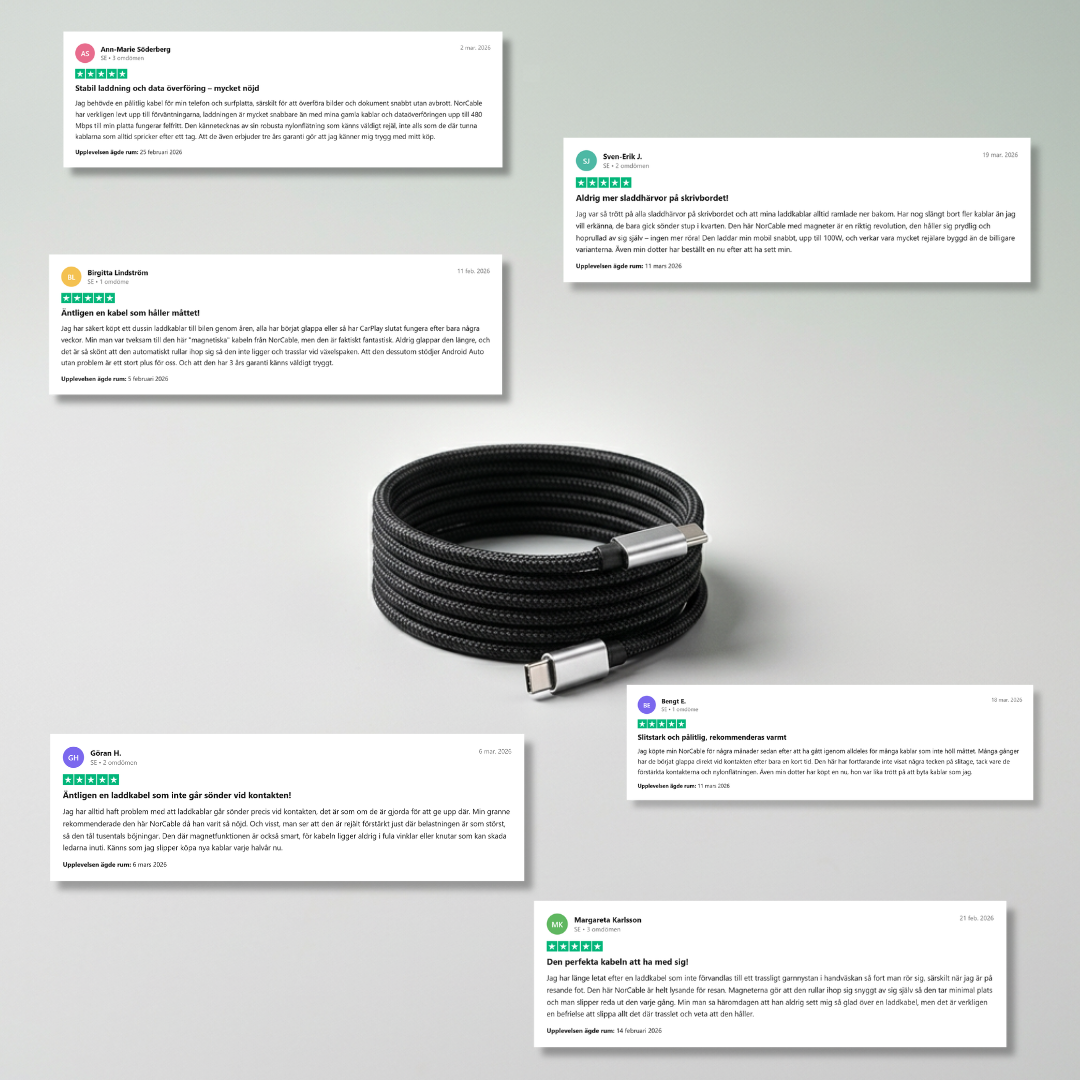 NorCable | Magnetisk Anti-trassel kabel