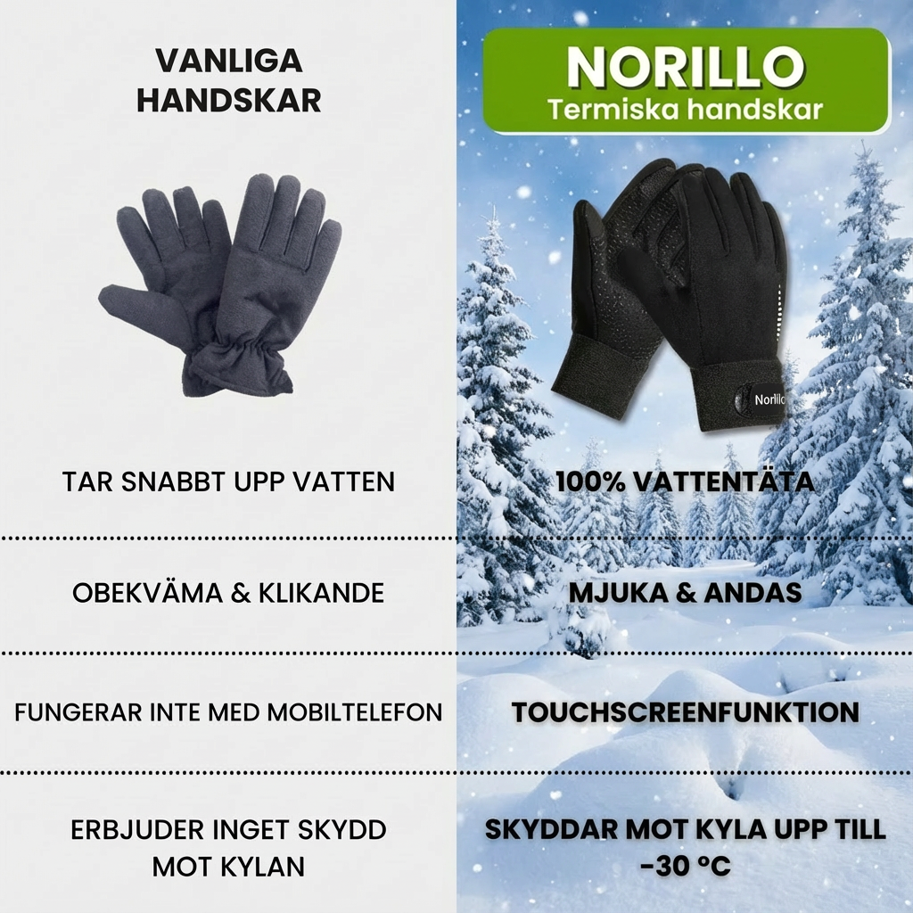 Norillo™ – Vindtäta & vattentäta Vinterhandskar med touchteknologi −30°C