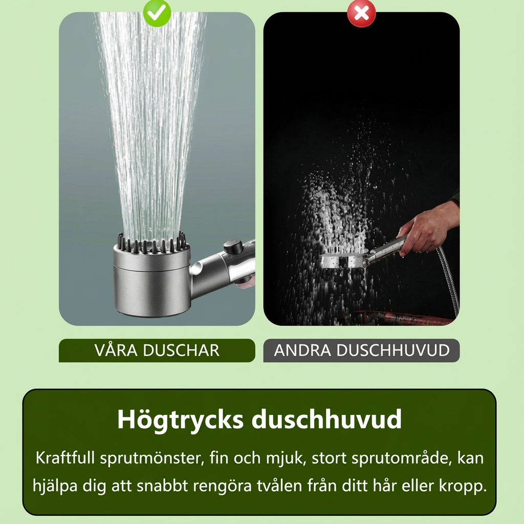 Norillo™ – Duschhuvud med massage, 3-stegs tryck och renande vattenfilter