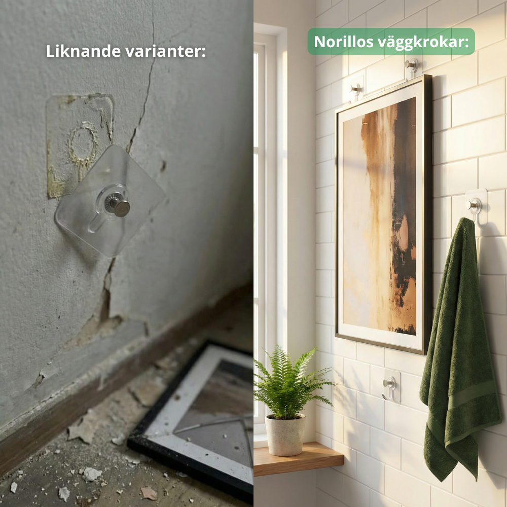 Norillo™ – Väggkrokar med patenterat grepp – inga hål, inga märken
