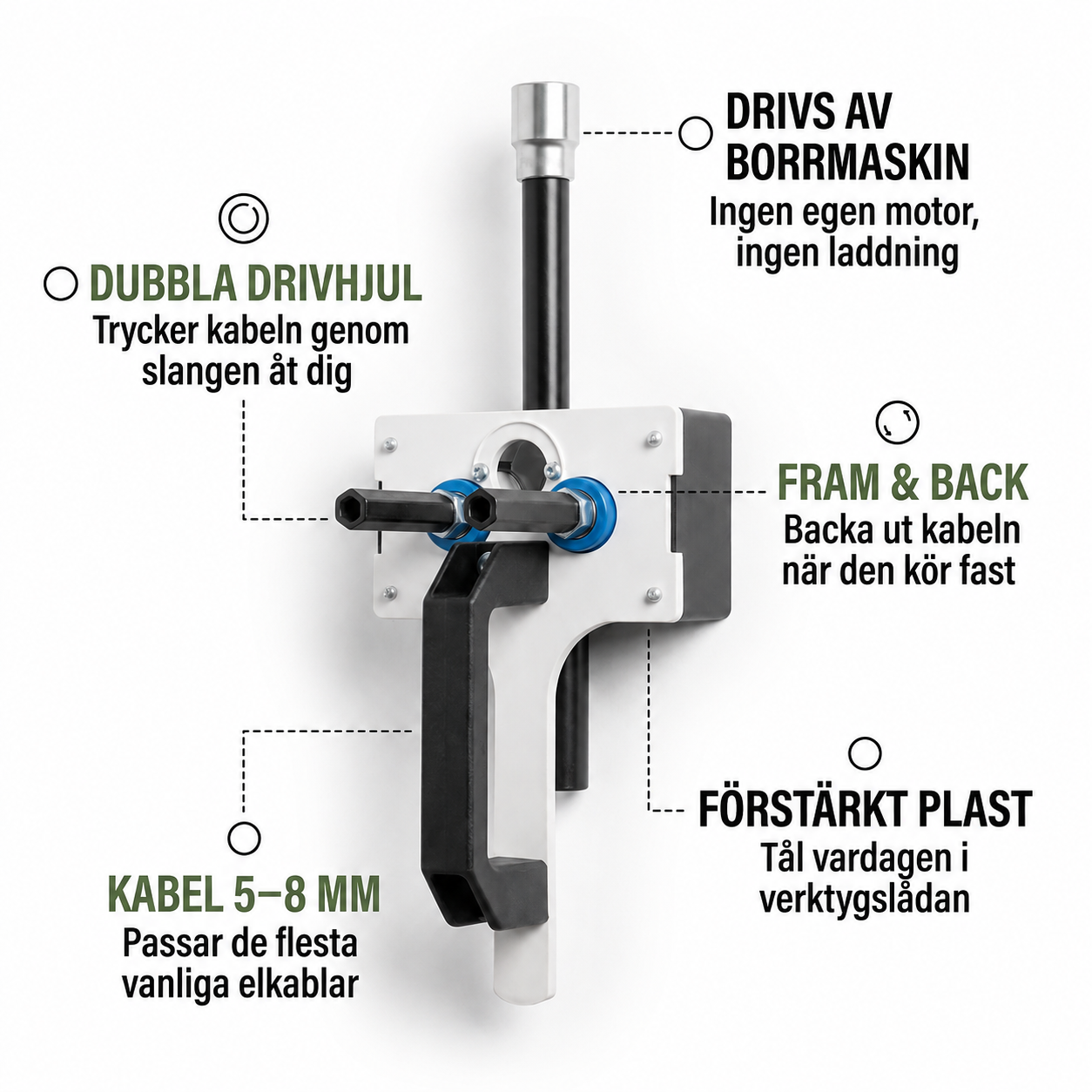 Norillo® – CableDrive – Drar kabel genom röret på minuter, helt själv