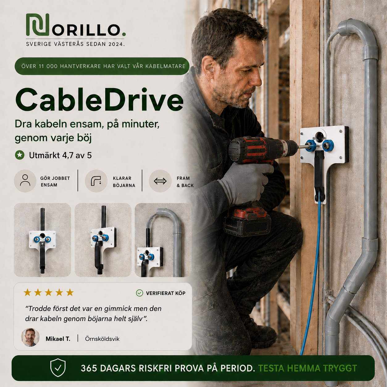 Norillo® – CableDrive – Drar kabel genom röret på minuter, helt själv