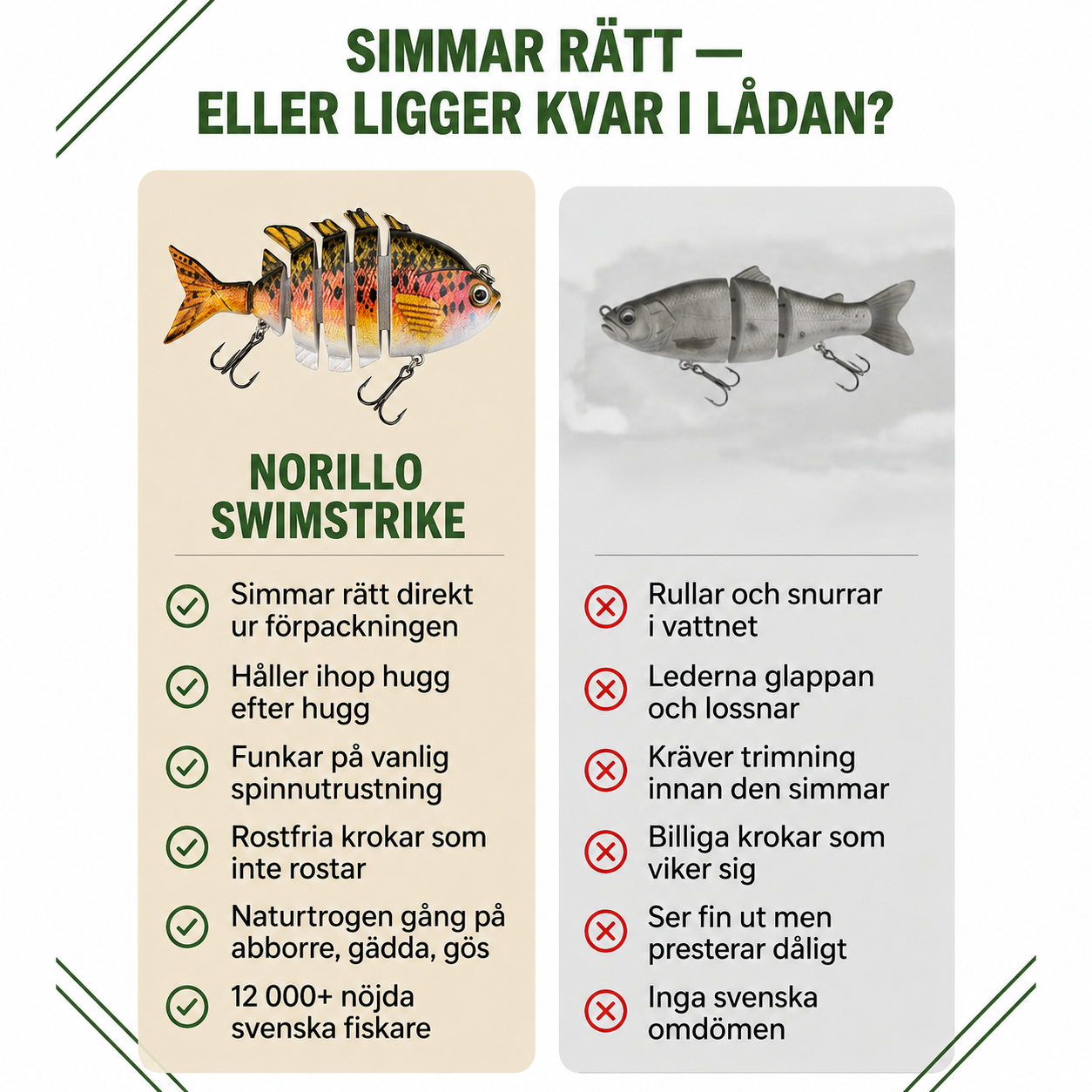 Norillo® – SwimStrike – Ledat fiskedrag som lockar rovfisk med naturlig gång