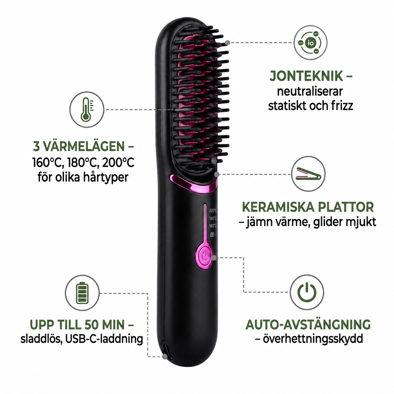 Norillo® – GlideStyle – Sladdlös värmeborste för slätt hår på minuter