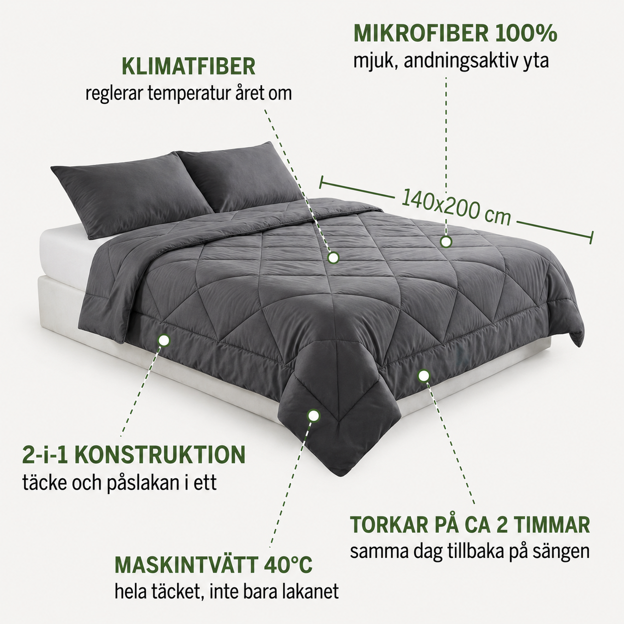 Norillo® – FreshFold – Täcke och påslakan i ett, tvätta helt och torrt samma dag
