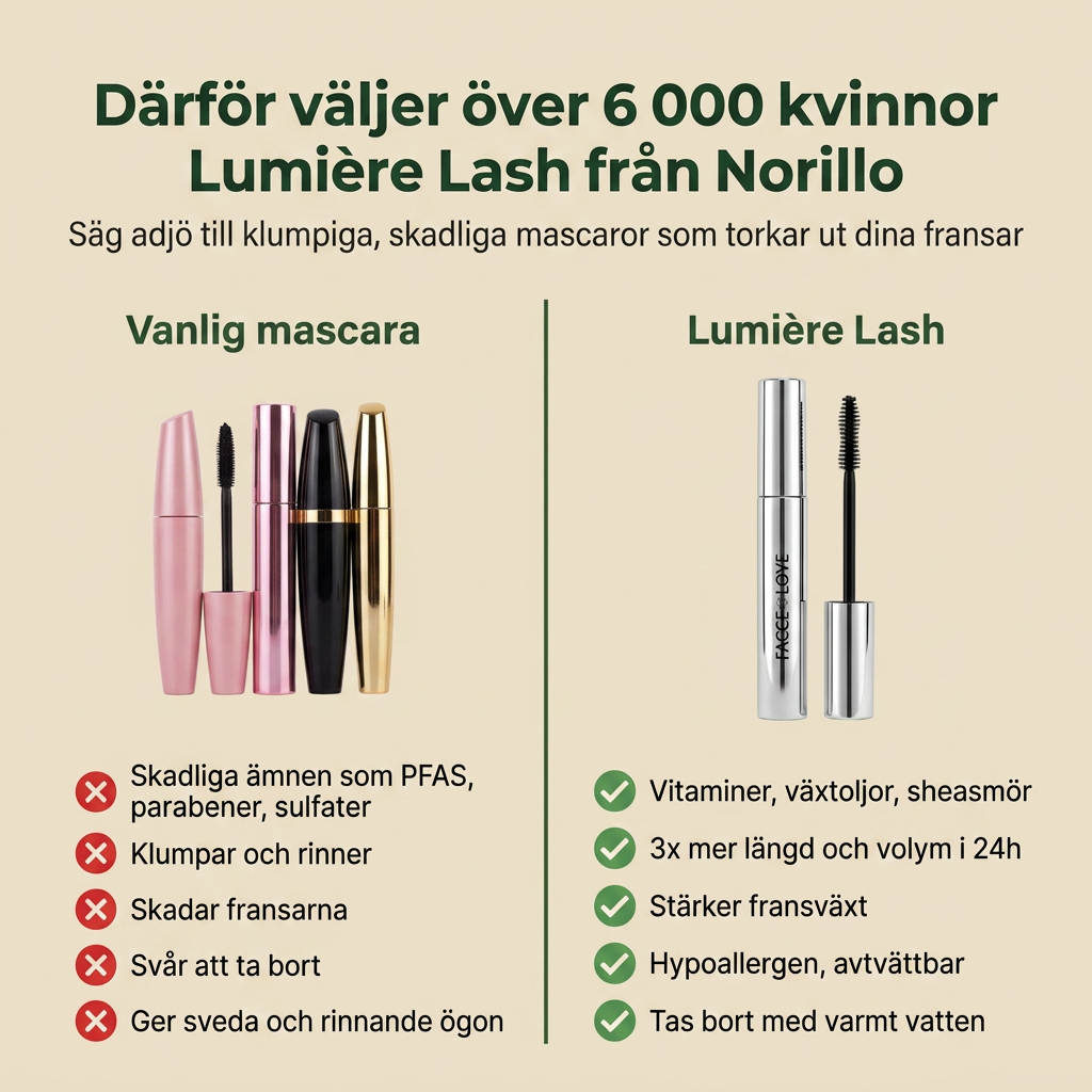 Lumière Lash™ – Mascara som ger 3–5x längre och fylligare fransar