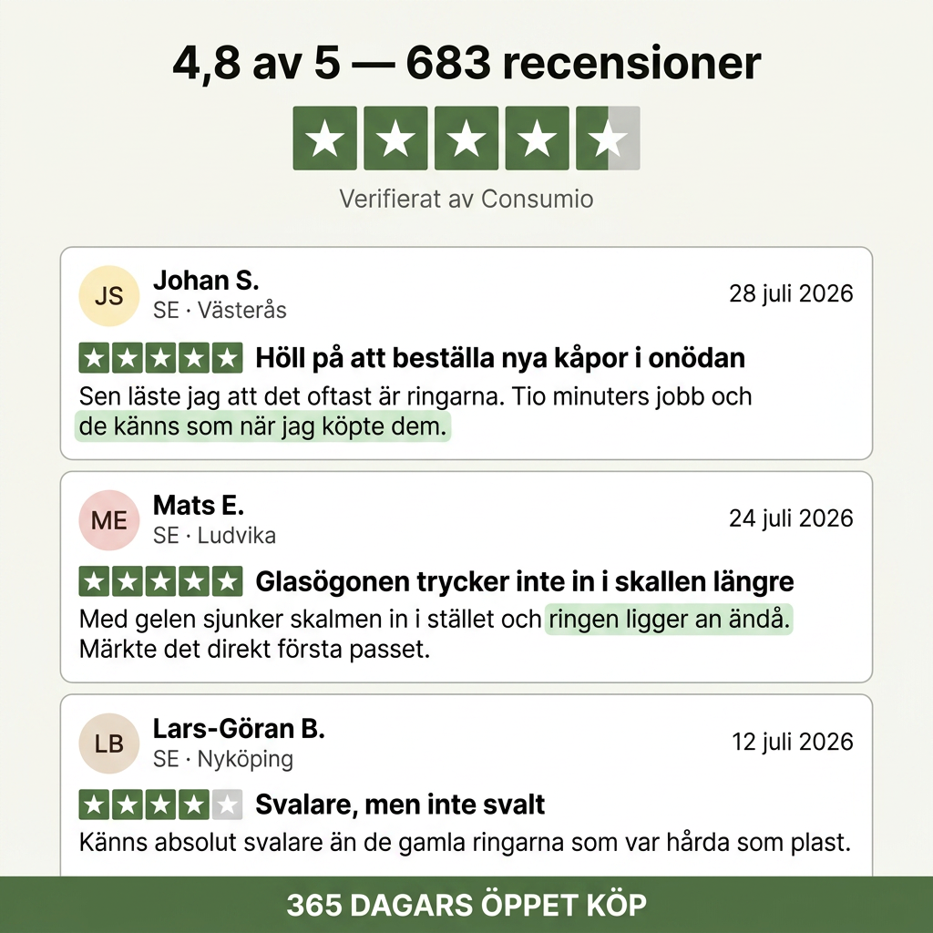 Norillo® – GelShift – Gelkuddar som gör hörselkåpor sköna igen