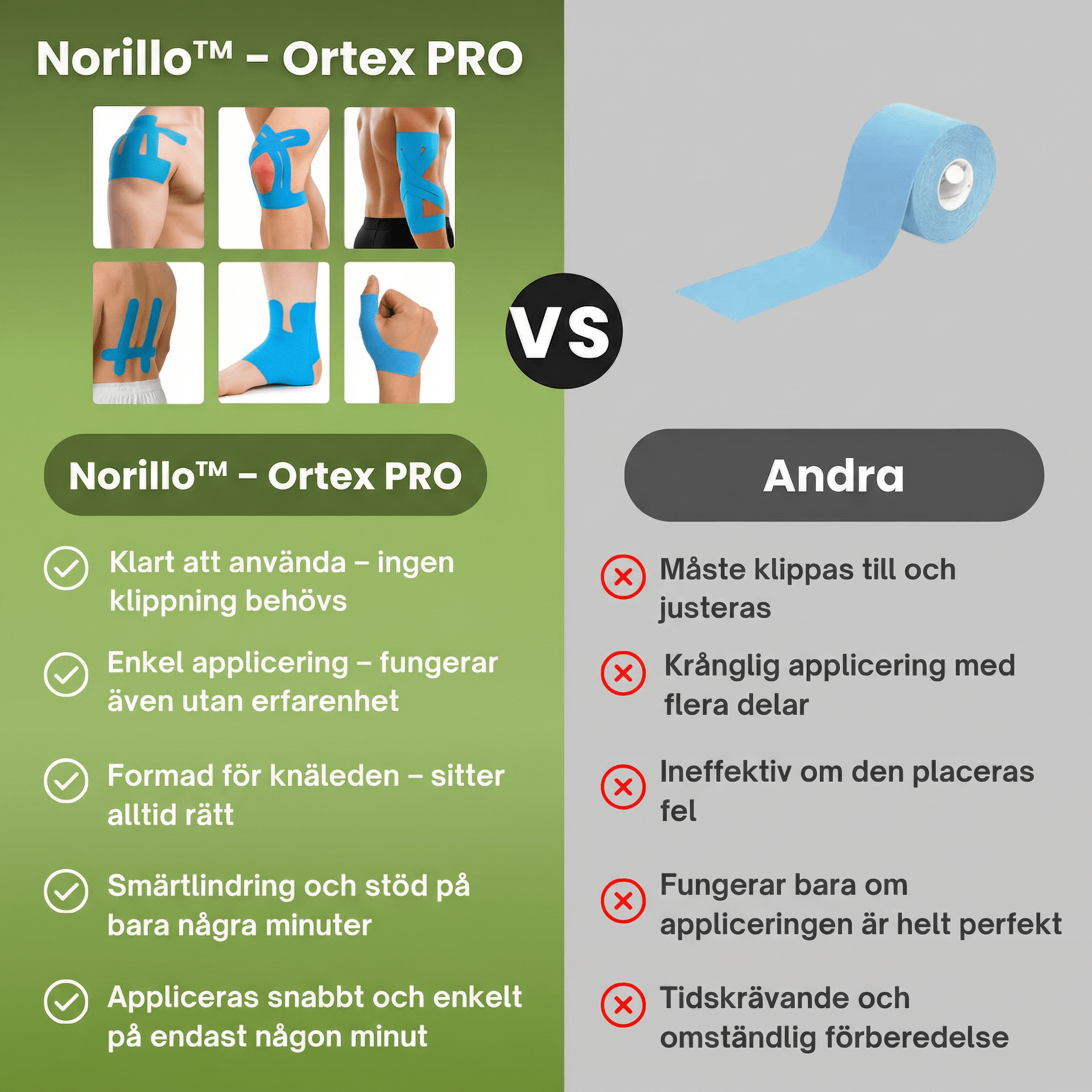 Norillo™ – Ortex original pro –  förskuren knätejp