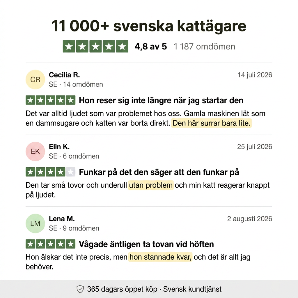 Norillo® – CalmClip – Skonsam trimmer för tassar, bakdel & små tovor