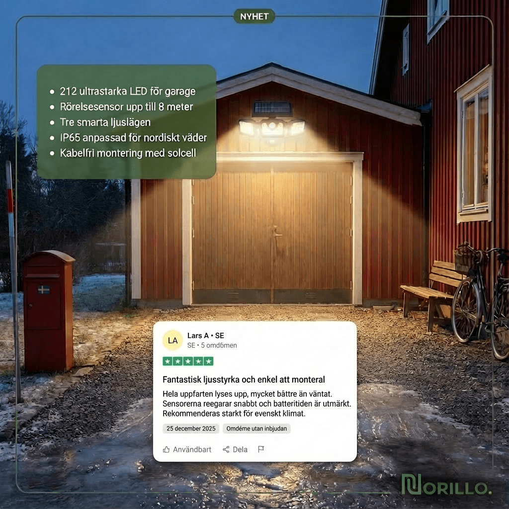 Norillo™ – Kraftfull solcellsbelysning som tänds vid rörelse