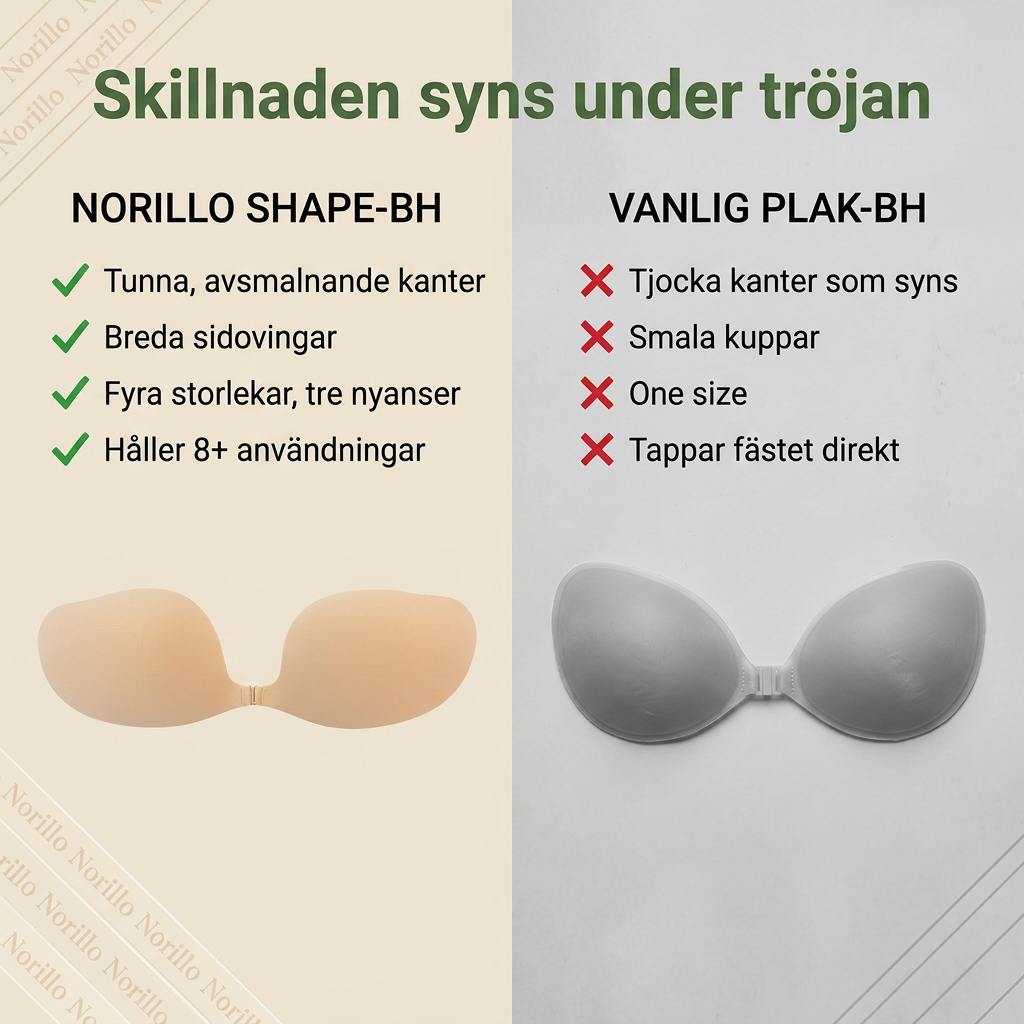 Norillo® – BareCurve – Bandlös bh som formar under ryggfria plagg
