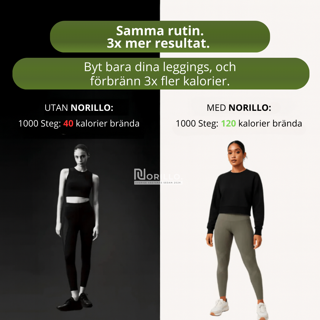 Norillo™ – 3D Sculpt Leggings – Forma din silhuett utan ansträngning