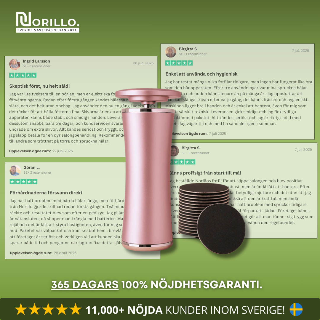 Norillo™ – Ta bort förhårdnader och spruckna hälar smärtfritt