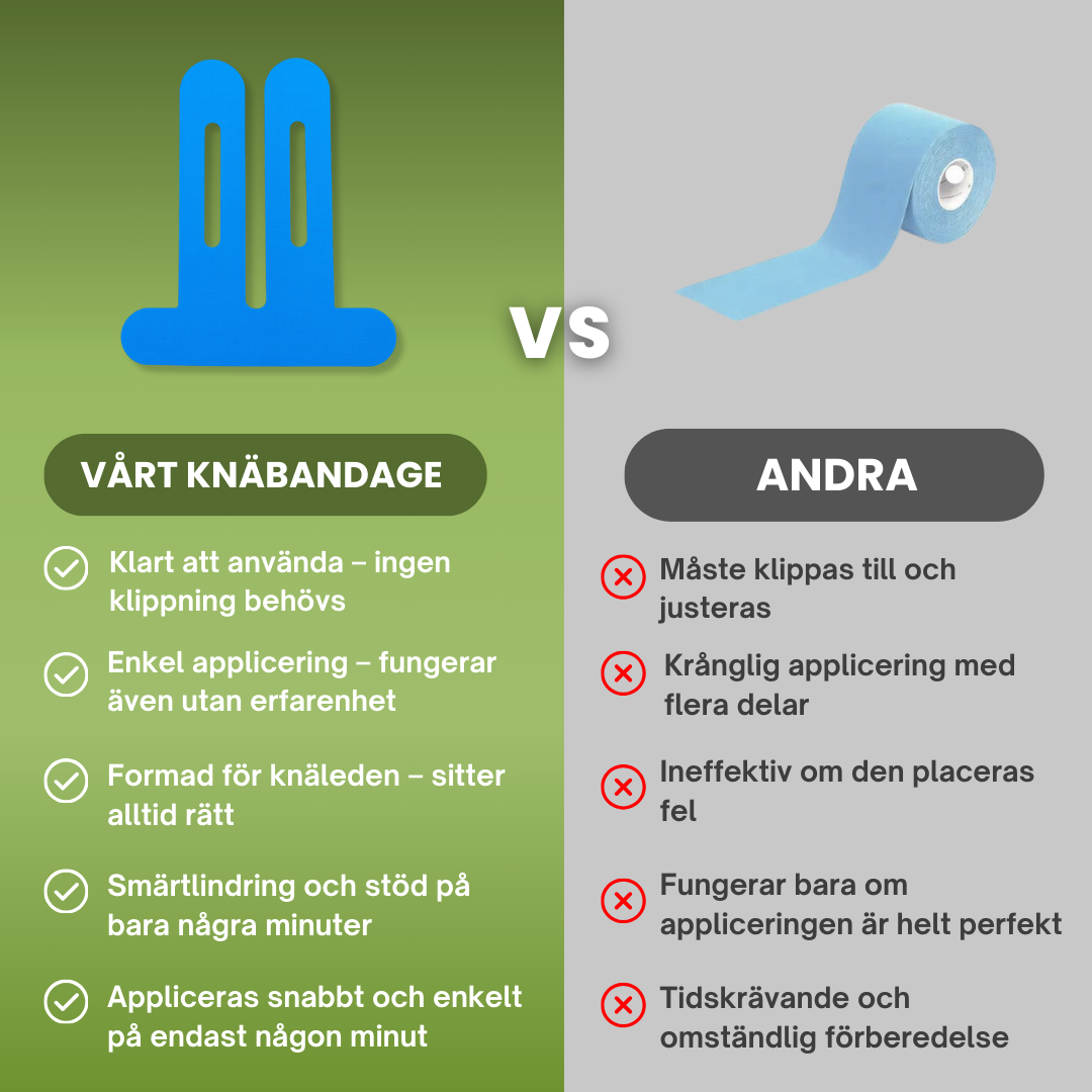 Norillo™ – Knästöd mot smärta med omedelbar lindring & stabilitet