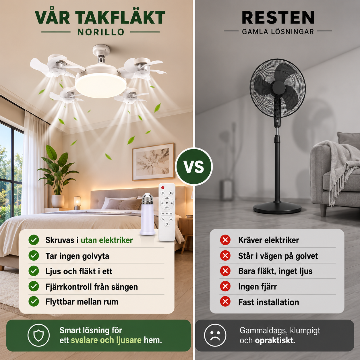 Norillo® – BreezeSocket – Takfläkt med lampa som skruvas i på minuter